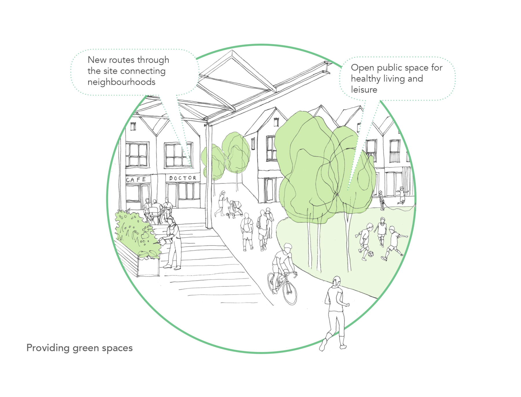 Sarah-Wigglesworth-Architects Unlocking-Pentonville Strategy-Wellbeing Diagram 1800